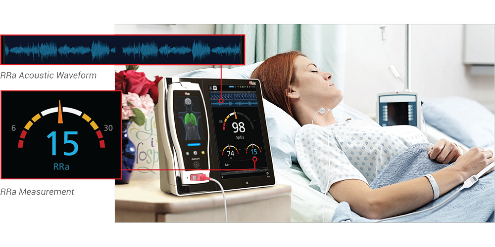 patient in bed next to Masimo Root